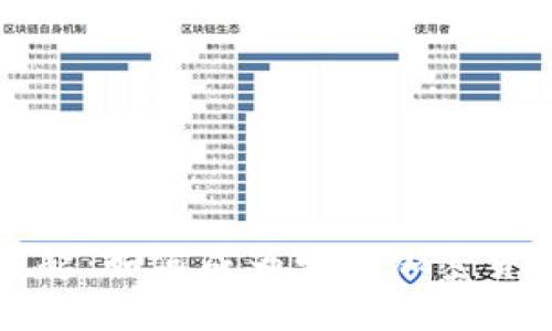 加密货币的崛起：如何成为发行加密货币的利好公司