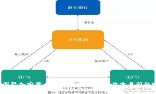 2023年国际加密货币平台评测：选择最佳交易所的完整指南
