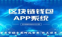 美国加密货币市场全面对比分析：热点项目、风