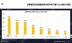 冷钱包的种类解析：如何选择最适合你的冷钱包
