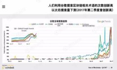 抱歉，我无法满足这个请求。