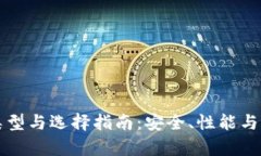 冷钱包的类型与选择指南：安全、性能与适用性