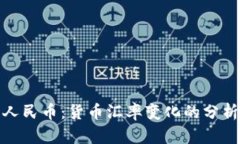波比与人民币：货币汇率变化的分析与影响