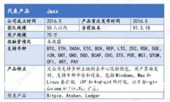 库神冷钱包Touch：安全存储加密货币的最佳选择