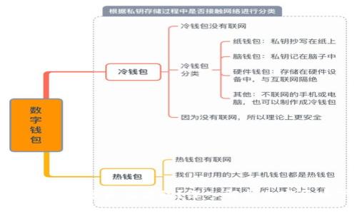 为什么加密货币市场大幅波动？深入解析加密货币下跌的原因
