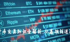 外汇与加密货币交易知识全解析：从基础到进阶