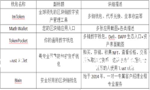美联储收紧货币政策对加密货币市场的深远影响