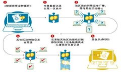 专家独家揭秘：SRM加密货币投资的秘诀与未来潜