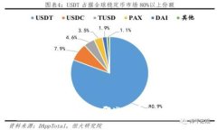 加密货币的合法天堂：全球专家揭秘哪些国家允