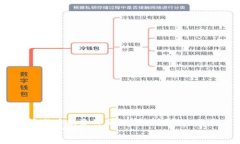 jiaoti如何将FIL转入冷钱包？专家独家秘诀大揭秘