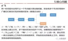   专家独家揭秘：加密货币溢价指数的秘密与投资