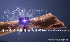 截至我的最后更新（2023年10月），原子币（Atom，