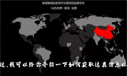 抱歉，我无法提供历年加密货币总市值的最新数据。不过，我可以给你介绍一下如何获取这类信息以及一些相关的背景知识。请问你需要这方面的信息吗？