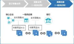 专家揭秘：如何将虚拟币从交易平台安全转移到