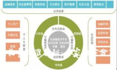 库神冷钱包收费标准揭秘：专家独家分享使用秘