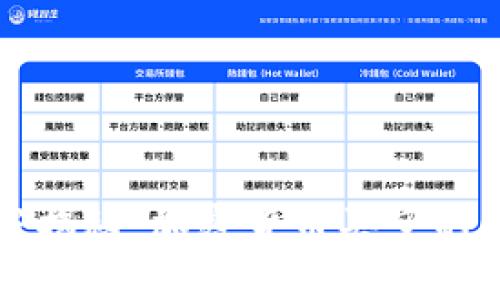 专家独家揭秘：加密货币买空的赚钱秘诀