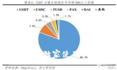 小狐狸钱包iOS版专家推荐：揭秘独家使用秘诀，