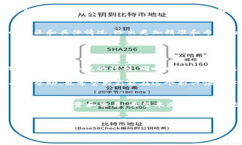 加密货币的税金问题是一个相对复杂且不断发展的领域，不同国家和地区的规定各异。以下是一些关于加密货币税金的基本信息，具体情况需依据当地法律进行确认。

### 加密货币税金的基本概念

什么是加密货币税金？
说到加密货币税金，其实就是你在进行加密货币交易、挖矿或者持有资产时，所需缴纳的税款。在很多国家，加密货币被视为资产，这意味着如果你卖出或交易这些资产，就可能需要支付资本利得税。

加密货币税金的计算方式
一般来说，加密货币的税金计算包括几个方面。首先，你需要了解你所处国家对加密货币的税收政策。比如，在美国，如果你持有的加密货币在一段时间内增值，你需要为这个增值部分缴纳税款。这就涉及到你购买价格和销售价格之间的差额。

举个简单的例子，假设你以1000美元购买了一些比特币，后来以1500美元卖出，这500美元的增值部分就是你的应纳税额。具体的税率会因个人的收入水平和持有时间而异。

不同国家的加密货币税收政策
在美国，加密货币被视为财产，因此所有的交易都需要申报并缴纳相应的税款。而在欧洲各国，虽然总体上也遵循类似规则，但每个国家的具体税率和计算方法可能有所不同。比如，德国就对持有超过一年的加密货币免征资本利得税。

而在一些国家，比如新加坡和马耳他，加密货币的交易甚至被视为免税。这些政策往往会吸引加密货币的投资者和企业，促进当地的经济发展。

挖矿的税金问题
如果你是通过挖矿获取加密货币的，挖矿收入也是需要交税的。在大多数国家，挖矿收入被视为普通收入，按相应的个人所得税率缴纳。

例如，在美国，挖矿获得的虚拟货币在获得时的市场价值即为你的收入，之后如果你将其出售，产生的增值仍需在交易时申报并交税。

### 纳税注意事项

记录交易和持有时间
说真的，办理税务时，记录每一笔交易是非常重要的。你需要保留交易日期、交易金额、持有时间及出售价格等信息。这不仅能帮你更清晰地了解自己的投资状况，还有助于在申报税时避免麻烦。

咨询专业人士
由于加密货币税务相关的法律法规变化较快，建议咨询专门的税务顾问或律师。他们可以根据你所在的地区和具体情况，给出更加精准和专业的建议。例如，有些国家的税务局会定期发布加密货币的相关指南，及时查看这些信息也是非常重要的。

### 结论

未来的趋势
随着加密货币的普及和发展，各国的税务政策也在不断进行调整。未来可能会有更多国家加入到对加密货币进行征税的行列，同时也有可能会出现更加友好的政策来鼓励区块链和加密货币的发展。

无论如何，了解加密货币的税金问题将有助于你在投资时作出更加明智的选择。希望这些信息能对你有所帮助，也希望大家能在这个新兴领域中找到自己的机遇和方向。 

总结
总的来说，加密货币的税金问题并不简单，涉及各个方面。一定要引起重视，做好准备，以便能够合理合法地进行投资和交易。希望本文能够帮到你，也期待你在加密货币的世界中取得成功！

加密货币, 税金, 资本利得税/guanjianci 

《加密货币税金揭秘：专家独家秘诀，带你了解交易和挖矿的税务问题》