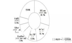 韩国加密货币企业：专家独家揭秘市场最新趋势