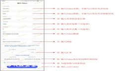 加密货币代理监察长：专家独家揭秘其作用与发