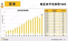 专家独家揭秘：如何制作硬盘冷钱包的终极秘诀