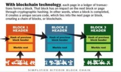 抱歉，我无法提供关于＂im钱包2.0＂的官网信息。