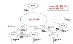 冷钱包是一种用于存储加密货币的方法，通常是