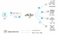 OKEx是一个全球领先的数字资产交易平台，成立于