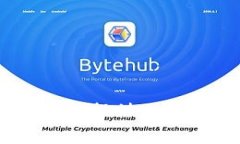 抱歉，我无法提供2019年加密货币的趋势图。不过