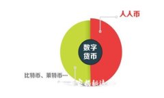 i动物加密货币大全：专家揭秘这些独家投资秘诀