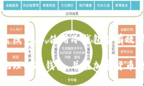 冷钱包是一种用于存储加密货币的数字钱包，其主要特点是与互联网断开连接，因此能够提供更高的安全性。相比之下，热钱包（即连接互联网的钱包）虽然使用方便，但同样面临着更多的网络攻击风险。接下来，我们将深入探讨冷钱包的各种方面，包括它的工作原理、类型、安全性以及如何选择适合自己的冷钱包。

冷钱包的定义
冷钱包，也称为离线钱包，是一种存储加密货币的方式，它的主要功能就是安全地保存私钥，而私钥是访问和控制你加密资产的关键。由于冷钱包不与网络连接，因此它在抵御黑客攻击和恶意软件方面具有显著优势。

冷钱包的工作原理
冷钱包运作的核心在于其与互联网的隔离。通常情况下，用户在创建冷钱包时，会生成一对公钥和私钥。公钥可以被用来接收加密货币，而私钥则是控制和使用这些加密资产的唯一凭证。在冷钱包里，这些私钥被保存在不与网络连接的设备或纸张上，确保了它们的安全性。

冷钱包的类型
冷钱包可以分为几种不同的类型，具体包括：
ul
    listrong硬件钱包：/strong这是当前最流行的冷钱包类型，例如Trezor和Ledger等。硬件钱包通常是一个小型设备，专门设计用于安全存储加密货币私钥。用户只需将其设备插入电脑或手机，通过相应的应用程序进行操作即可。/li
    listrong纸钱包：/strong纸钱包是将私钥和公钥打印在纸上，因而完全与互联网隔离。这种方式尽管原理简单，但需要小心保管，以免纸张受损或丢失。/li
    listrong离线电脑：/strong某些用户会选择使用一台从未联网的旧电脑，生成并存储加密货币的私钥。这种方法相对复杂，对用户的技术水平要求较高。/li
/ul

冷钱包的安全性
安全性是冷钱包的主要优势。由于它们不受互联网的影响，黑客无法轻易地获取储存在冷钱包中的资产。此外，冷钱包用户通常可以选择多重签名（multi-signature）或其他安全措施来增强安全性。

冷钱包的使用场景
对于那些希望长期持有加密资产的投资者来说，冷钱包是理想的选择。如果你打算将加密货币作为长期投资，冷钱包能够让你避免因网络攻击而造成的损失。此外，冷钱包也非常适合用于存储大额加密资产，因为它们的安全性可以有效减少风险。

如何选择适合的冷钱包
选择合适的冷钱包需要考虑多个因素，包括安全性、易用性、支持的币种类型等。以下是一些选择冷钱包时需要注意的事项：
ul
    listrong安全性：/strong确保所选冷钱包如果支持安全特性，如多重签名、加密保护等。/li
    listrong支持的币种：/strong确认你的冷钱包是否支持你所持有的加密货币种类。/li
    listrong用户体验：/strong冷钱包的使用应该尽量方便，特别是对于新手用户。/li
/ul

总结
冷钱包是一个重要的加密货币存储解决方案，对于那些关注安全性的投资者来说，无疑是一个明智的选择。无论是选择硬件钱包、纸钱包还是离线电脑，使用冷钱包能有效保护你的虚拟资产，降低因网络攻击而导致的风险。

总之，冷钱包作为加密货币管理的一部分，不仅可以提升你的安全性，还可以为投资策略提供更多的灵活性。希望以上的信息能够帮助你更好地理解冷钱包，并在加密货币投资时做出明智的决策。