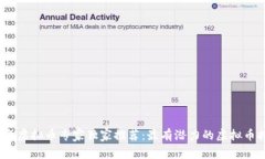 2023年虚拟币专家独家推荐：最有潜力的虚拟币排