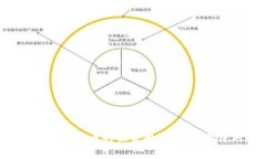 专家揭秘：SLP加密货币的独家投资秘诀，你绝对