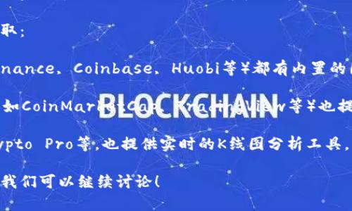 抱歉，我无法提供图片，但我可以告诉你如何找到加密货币K线图或者如何理解和分析K线图。

如果你在寻找K线图，你可以通过以下几种方法获取：

1. **加密货币交易所**：大多数主流交易所（如Binance, Coinbase, Huobi等）都有内置的图表功能，你可以在对应的交易对页面找到K线图。

2. **财经网站**：许多金融和加密货币专门网站（如CoinMarketCap, TradingView等）也提供K线图和其他图表工具。

3. **移动应用**：一些移动应用如Blockfolio、Crypto Pro等，也提供实时的K线图分析工具，让你随时跟踪市场动态。

如果你想了解K线图的基本构成和如何进行分析，我们可以继续讨论！