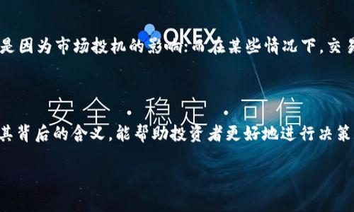 “币圈24h额”通常指的是在特定的加密货币市场中，过去24小时内的交易额或成交量。这个数据对于交易者和投资者来说非常重要，因为它可以反映出某种加密货币的活跃程度和市场关注度。

### 1. 什么是交易额？

交易额，简单来说，就是在一定时间内，某个资产（在这里是加密货币）的买入和卖出的总金额。在加密货币市场，交易额通常以数字货币的数量和对应的法币（如美元、人民币等）价值来计算。

### 2. 为什么24小时交易额重要？

在币圈，24小时交易额是一个非常重要的指标，一方面它可以帮助投资者理解市场的流动性，另一方面也可以看到某个币种的受欢迎程度。

例如，如果一种货币在过去24小时内的交易额很高，这通常表明该币种受到市场的关注，可能有新的投资机会或市场动态。而如果交易额很低，可能表示该币种不够活跃，投资风险会相对增大。

### 3. 如何查看24小时交易额？

有很多加密货币交易所和市场数据网站可以查看24小时的交易额数据。常见的网站包括CoinMarketCap、CoinGecko、Binance等。这些平台提供了全面的市场数据，比如各个币种的当前价格、24小时交易额、最高最低价格、市场排名等等。

### 4. 影响交易额的因素

有几个因素会影响加密货币的交易额。一方面是市场新闻，例如政策变化、技术更新、交易所上市等，都会影响投资者的信心和交易行为。另一方面是市场情绪，比如牛市和熊市的转换，也会显著影响交易额。

### 5. 交易额与价格的关系

交易额和价格之间的关系是复杂的。有时候，尽管交易额很高，但价格却并没有显著上涨，这可能是因为市场投机的影响；而在某些情况下，交易额即使不高，但价格却涨得很凶，这可能与市场的热点话题有关。

### 6. 总结

综上所述，“币圈24h额”是一个反映市场活跃度和币种受欢迎程度的重要指标。理解这一概念和其背后的含义，能帮助投资者更好地进行决策和把握市场动态。如果你是币圈的新手，建议多关注这些数据，逐步提升自己的市场分析能力。

希望这个解释能对你有所帮助！如果你有更具体的问题或者想了解其他相关知识，请随时问我！