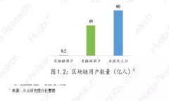 专家揭秘：中国对加密货币的独家态度与投资秘