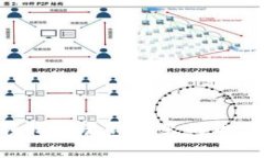 专家教你如何轻松交易钱包里的币：独家秘诀大