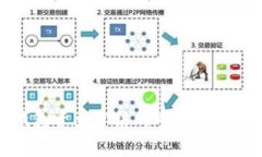 冷钱包资产冻结的专家独家秘诀
