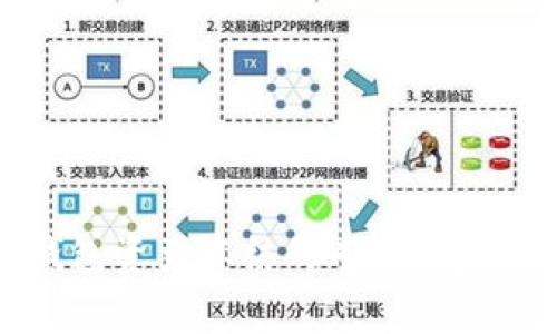 冷钱包资产冻结的专家独家秘诀