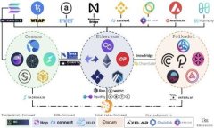 OKPay钱包充值提现独家秘诀：专家教你轻松搞定