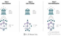 火币网专家揭秘：如何独家转移数字资产到冷钱