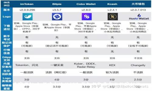 专家揭秘：如何安全地从PT冷钱包提取资金的独家秘诀