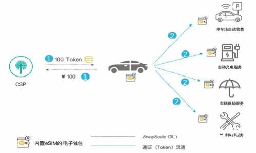 专家揭秘：如何下载和使用UPay国际支付钱包的独家秘诀