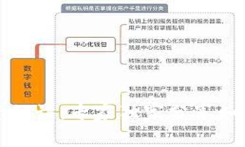 揭秘加密货币的投资秘诀：专家独家分享如何在波动市场中获利