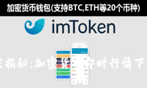 专家独家揭秘：加密货币即时行情下载的秘诀