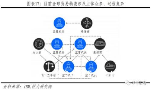 专家独家揭秘：看空加密货币的秘密与策略