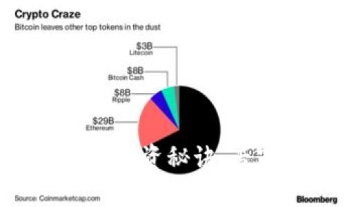 iaoti2023年最新以太币投资秘诀：专家独家解析与实用技巧